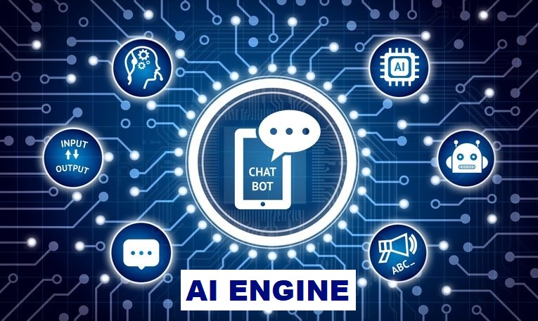 The Power of AI Engine: Revolutionizing Industries with Intelligent ...